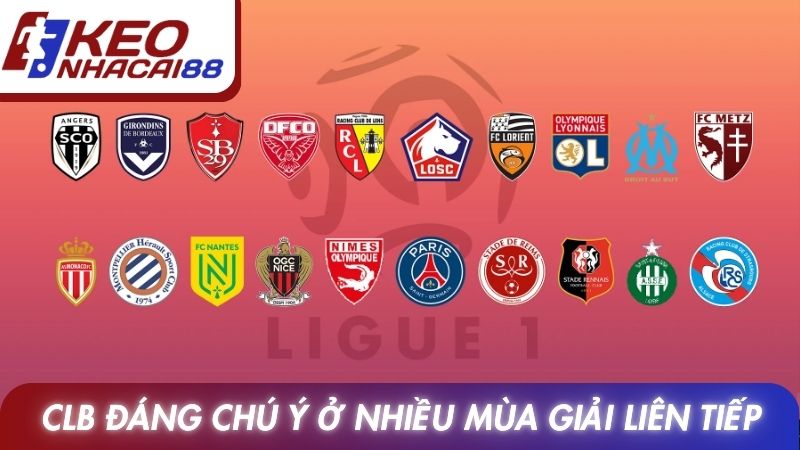 Ligue 1 13 CLB đáng chú ý ở nhiều mùa giải liên tiếp